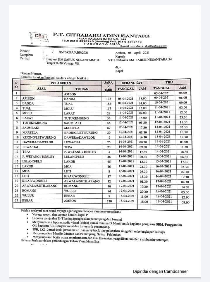 Jadwal kapal Sabuk Nusantara 34