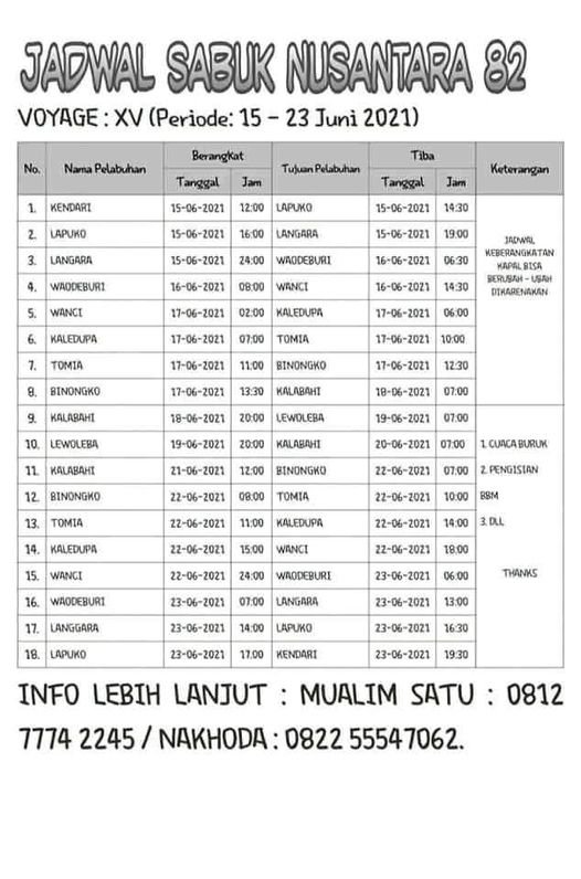Kapal Sabuk Nusantara 82
