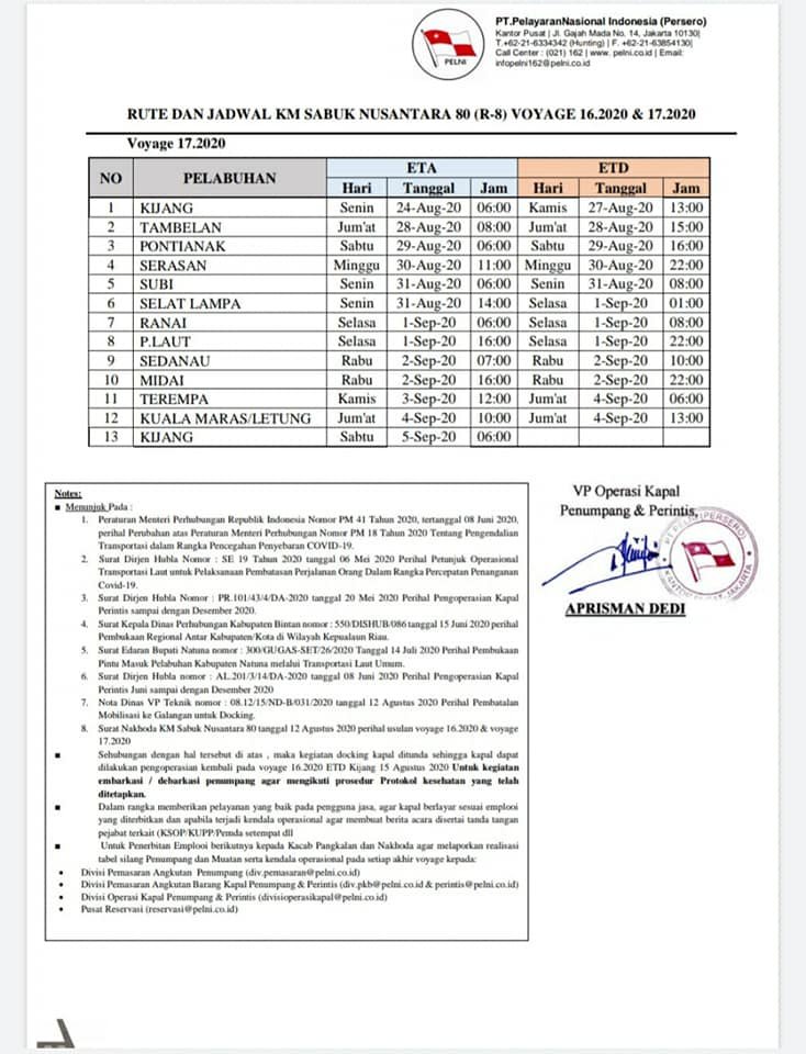 jadwal kapal pelni km sabuk nusantara 80