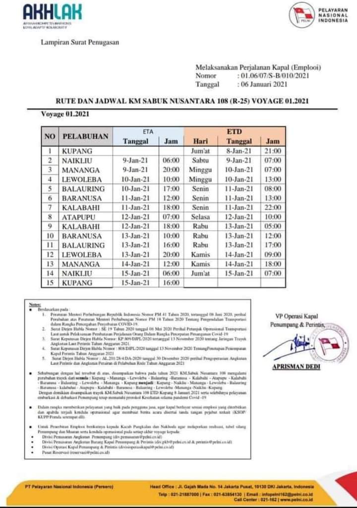 jadwal kapal sabuk nusantara 108