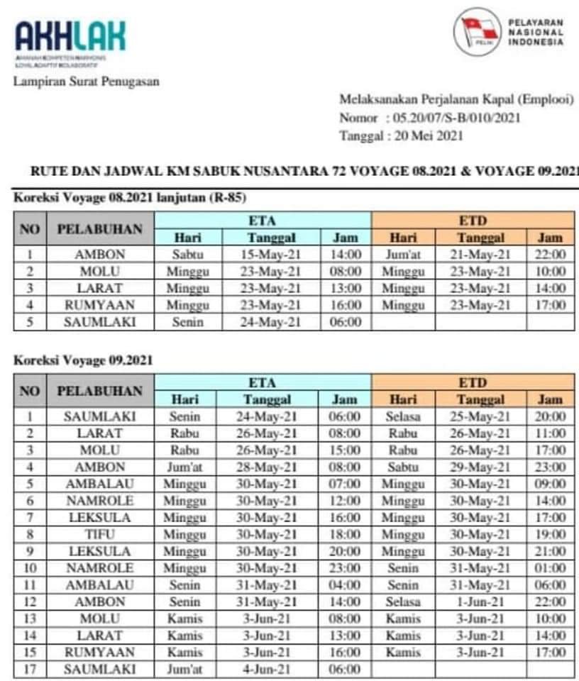 jadwal kapal sabuk nusantara 72 bulan juni