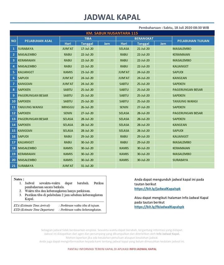 Jadwal Sabuk Nusantara 115 - foto jadwal FB