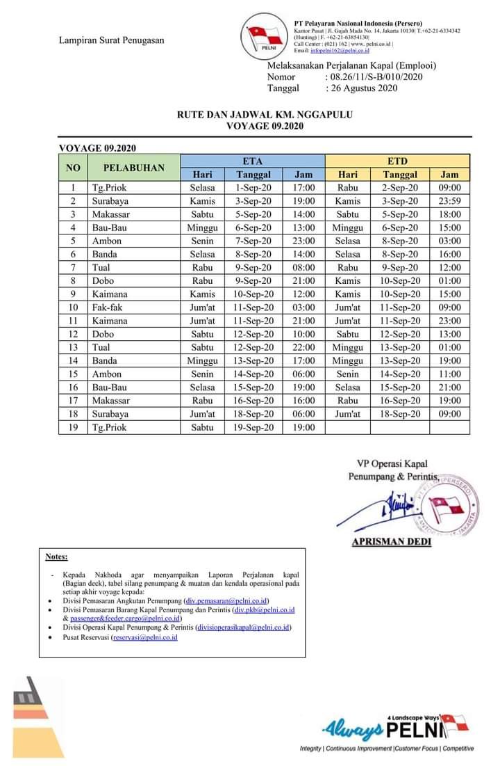 Jadwal kapal pelni Nggapulu bulan september