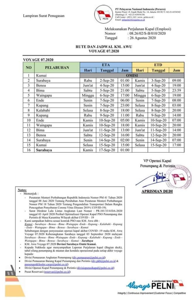 Jadwal Kapal Pelni KM AWU Bulan September 2020 Dan Harga