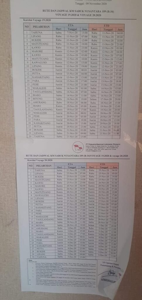 Jadwal kapal sabuk nusantara 109