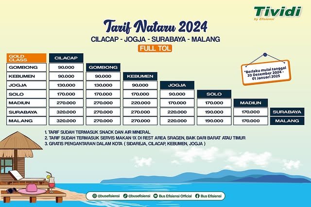 HARGA TIKET BUS EFISIENSI
