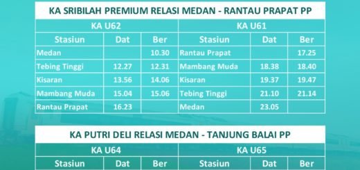 Jadwal KA Sribilah Premium Dari Medan - Rantau Prapat