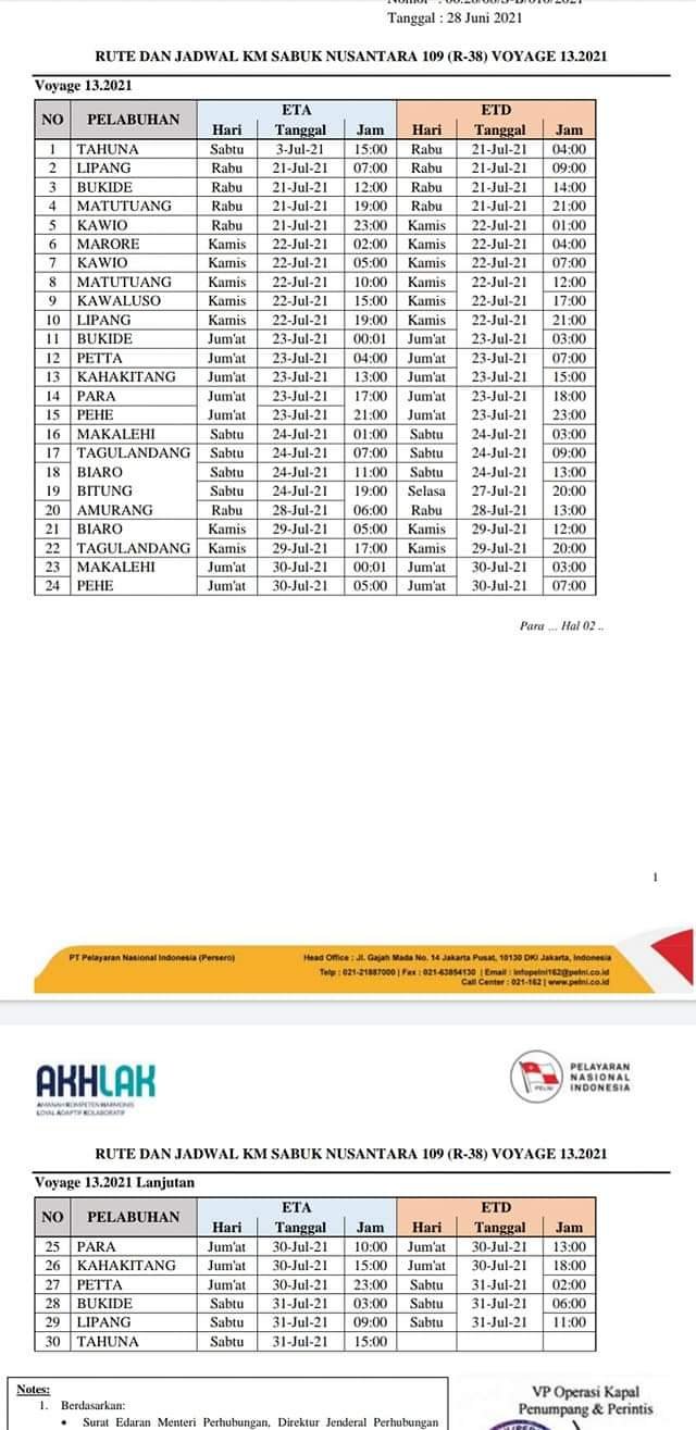 Jadwal Kapal Sabuk Nuantara 109