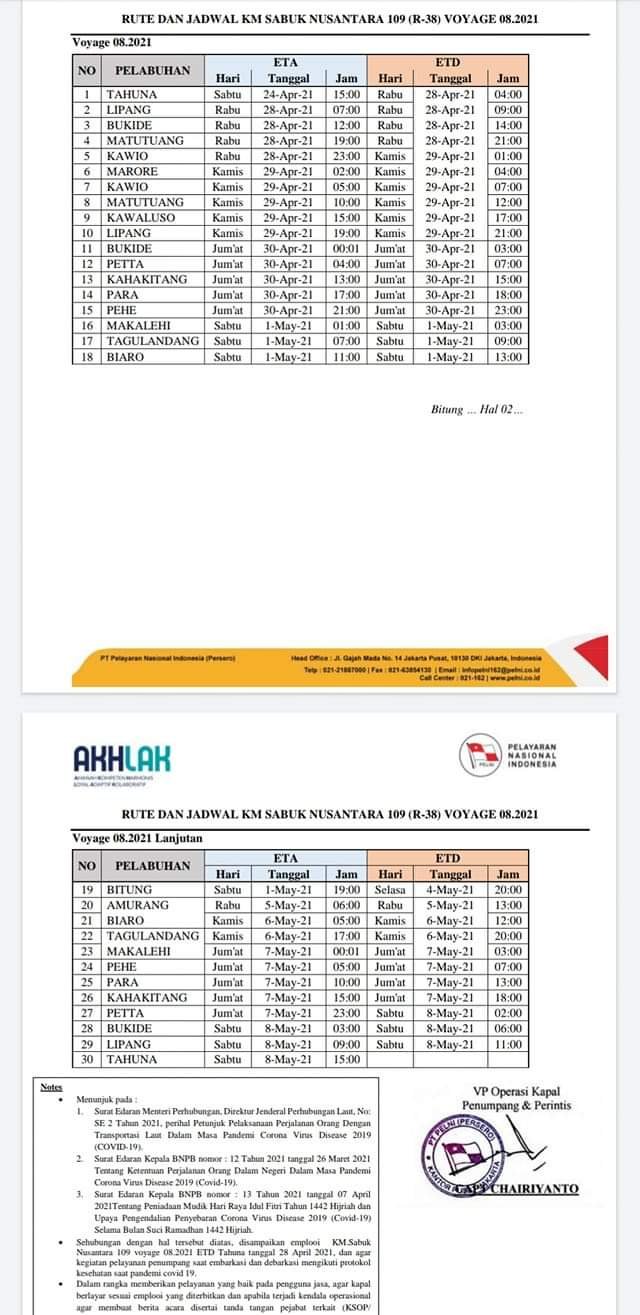 Jadwal Kapal Sabuk Nuantara 109