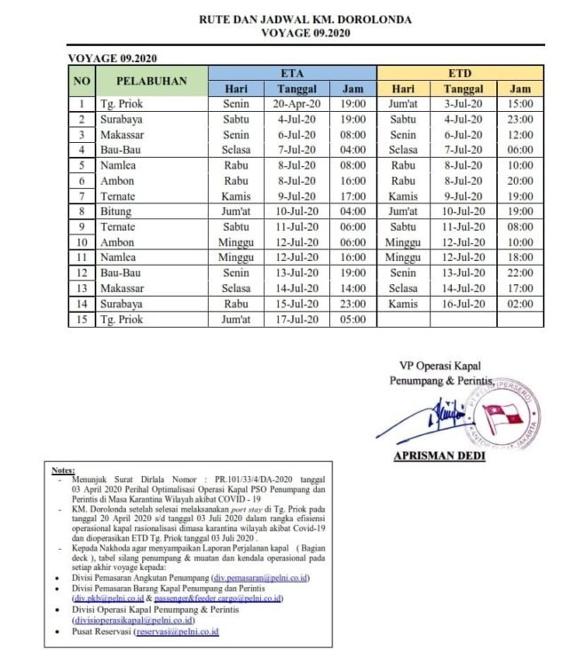 Jadwal kapal dorolonda bulan juli