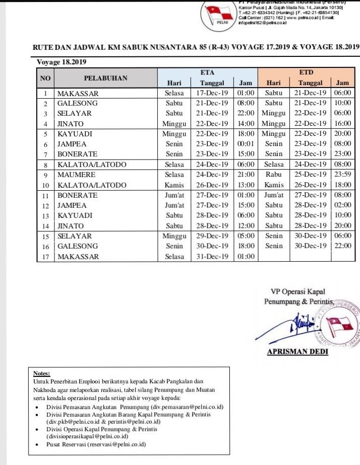 jadwal kapal pelni maumere ke makassar