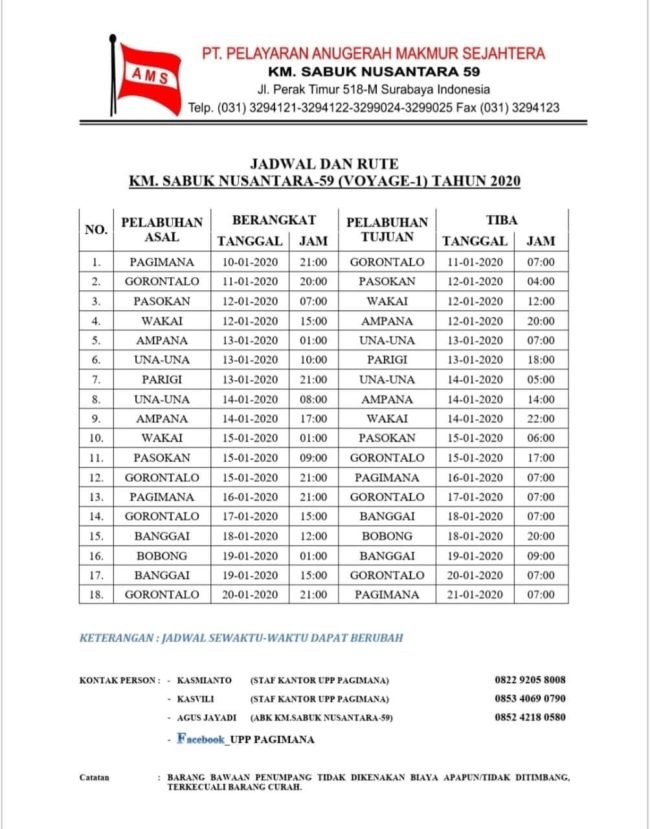 Rute kapal Sabuk Nusantara 59