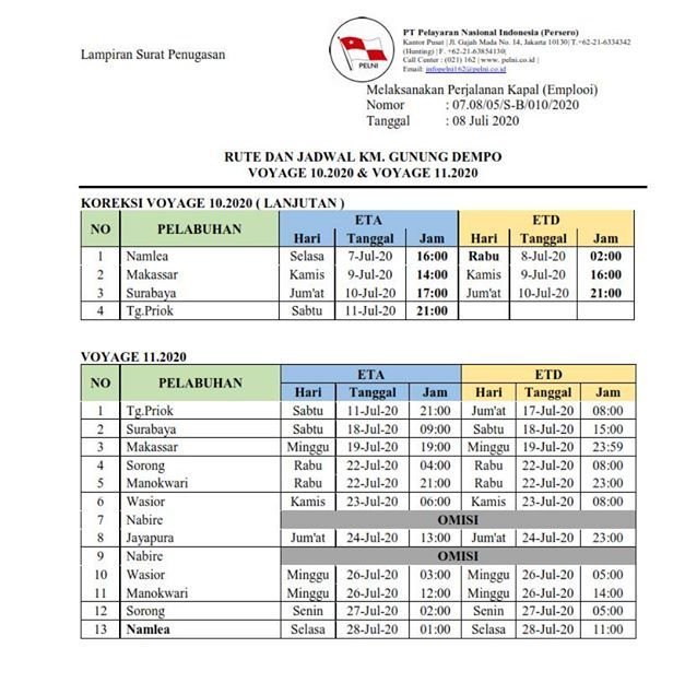jadwal kapal pelni gunung dempo bulan juli 2020