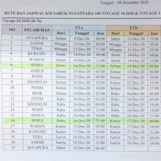 jadwal kapal sabuk nusantara 100