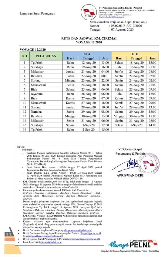 Update Jadwal Kapal Pelni Ciremai Bulan Agustus Dan Harga Tiketnya