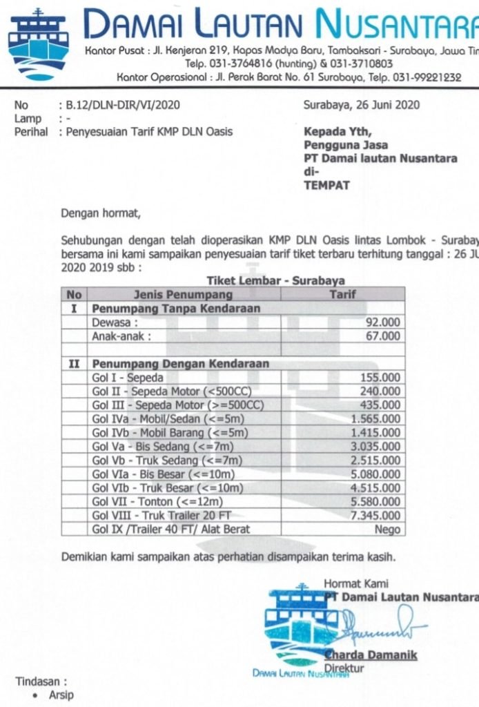 Jadwal Kapal Kmp Batu Layar Dari Surabaya Ke Lombok Dan Harga Tiketnya Kata Omed 0046