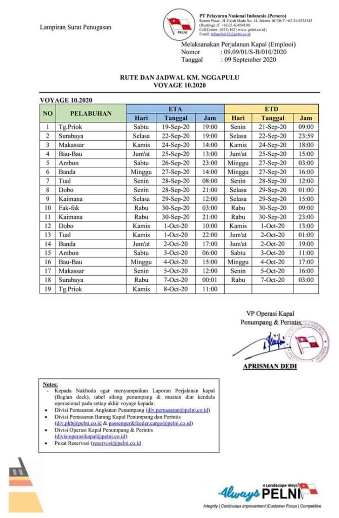 Jadwal Kapal Nggapulu Bulan september 2020