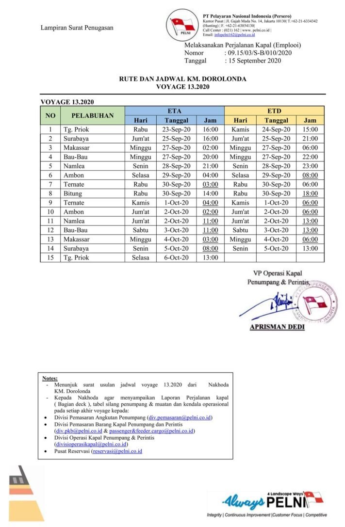 jadwal kapal dorolonda bulan september dan blan oktober