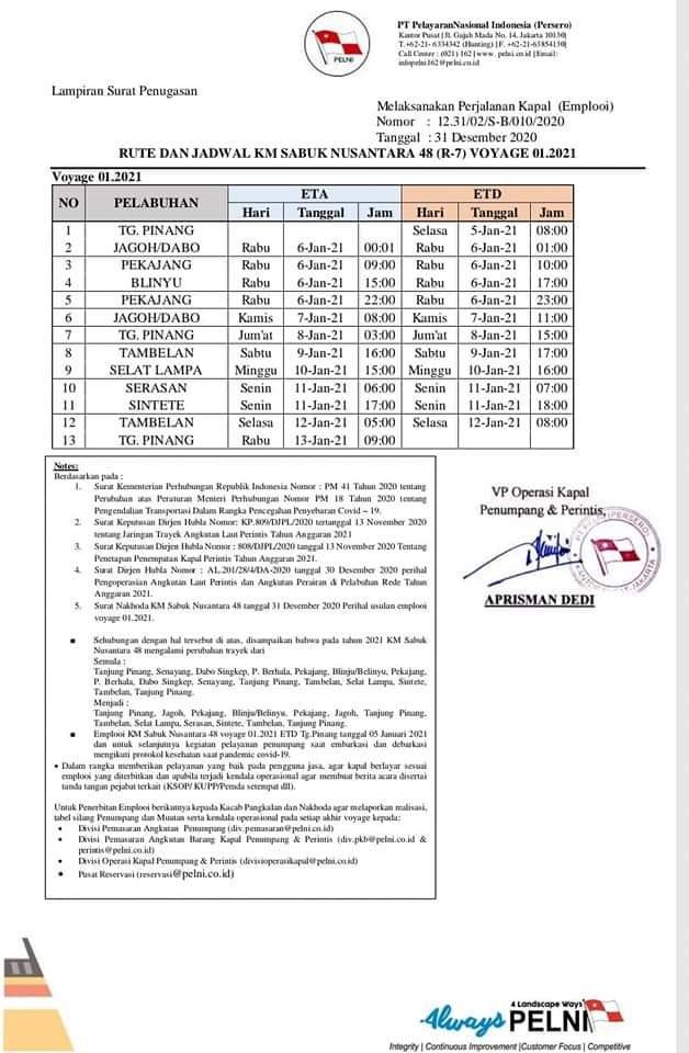 Jadwal Kapal Sabuk Nusantara Dari Tanjung Pinang Ke Dabo Bangka