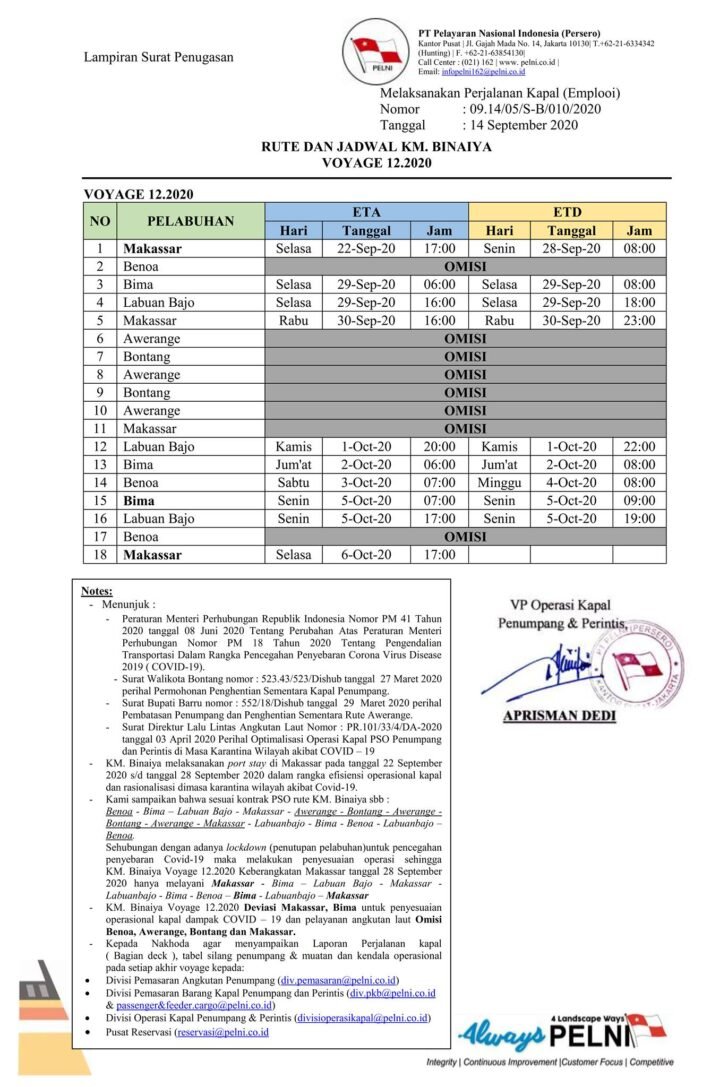 jadwal kapal binaiya bulan september dan oktober