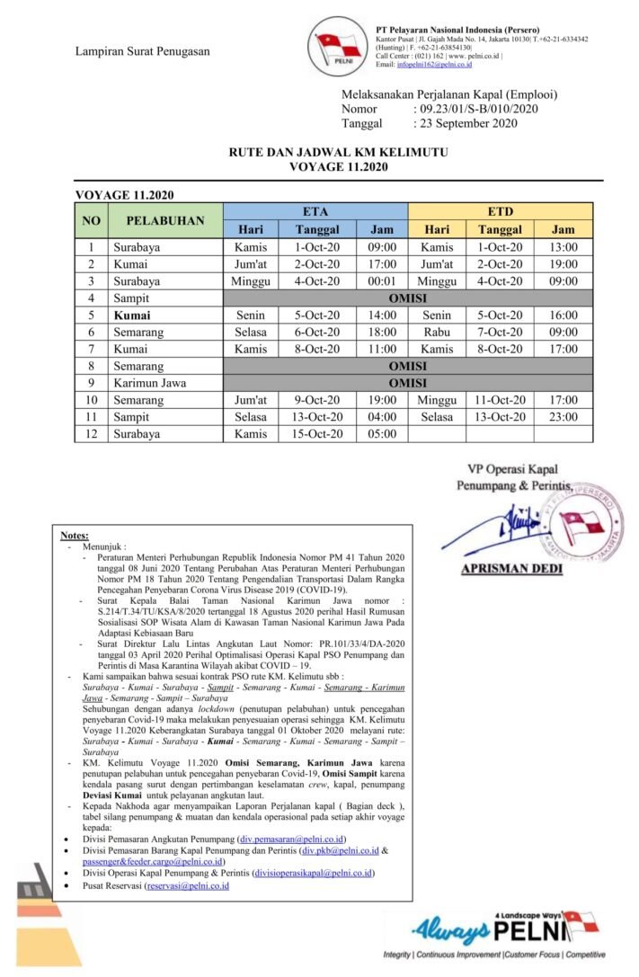 jadwal kapal pelni kelimutu bulan oktober