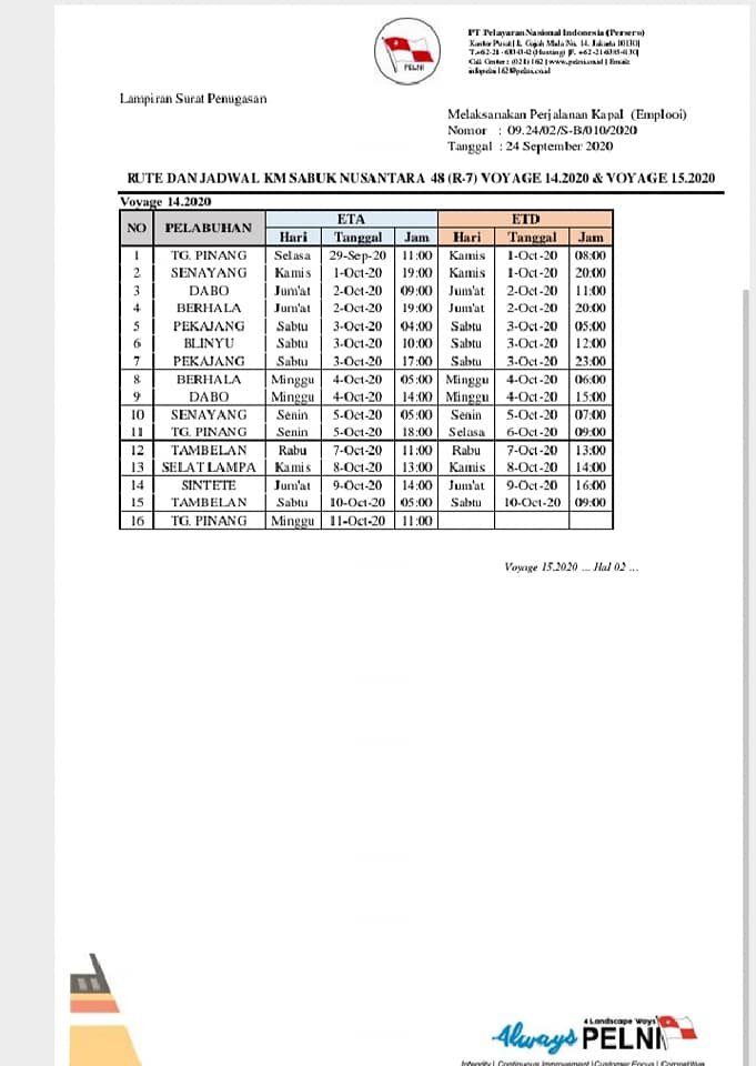 jadwal kapal perintis 48