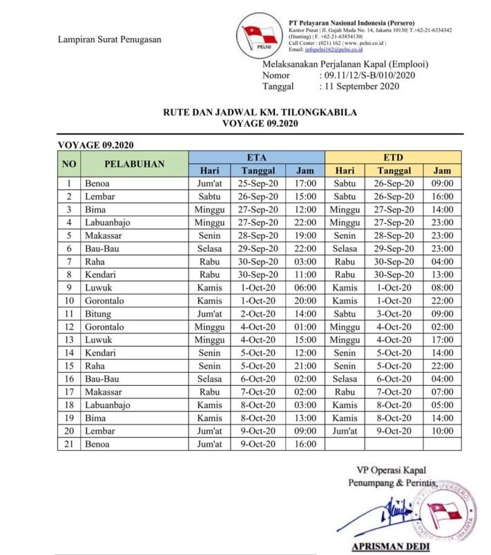 jadwal kapal tilongkabila bulan oktober