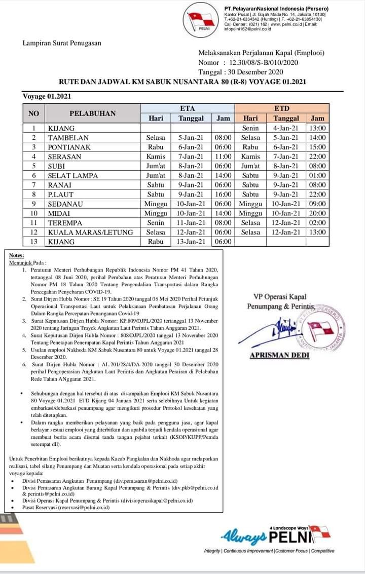 jadwal sabuk nusantara 80
