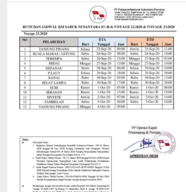 jadwal sabuk nusantara 83 bulan oktober