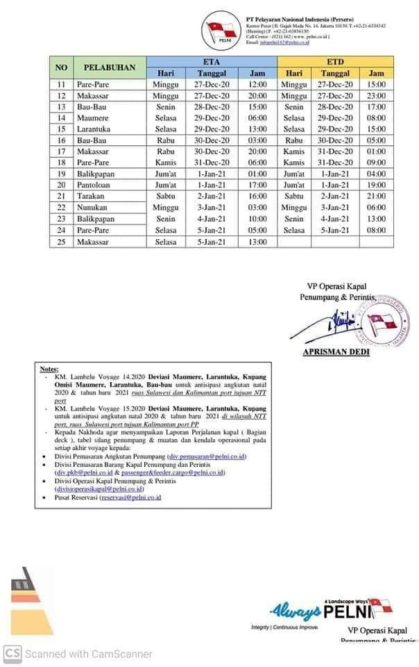 Jadwal Kapal Pelni KM Lambelu Desember Januari 2021