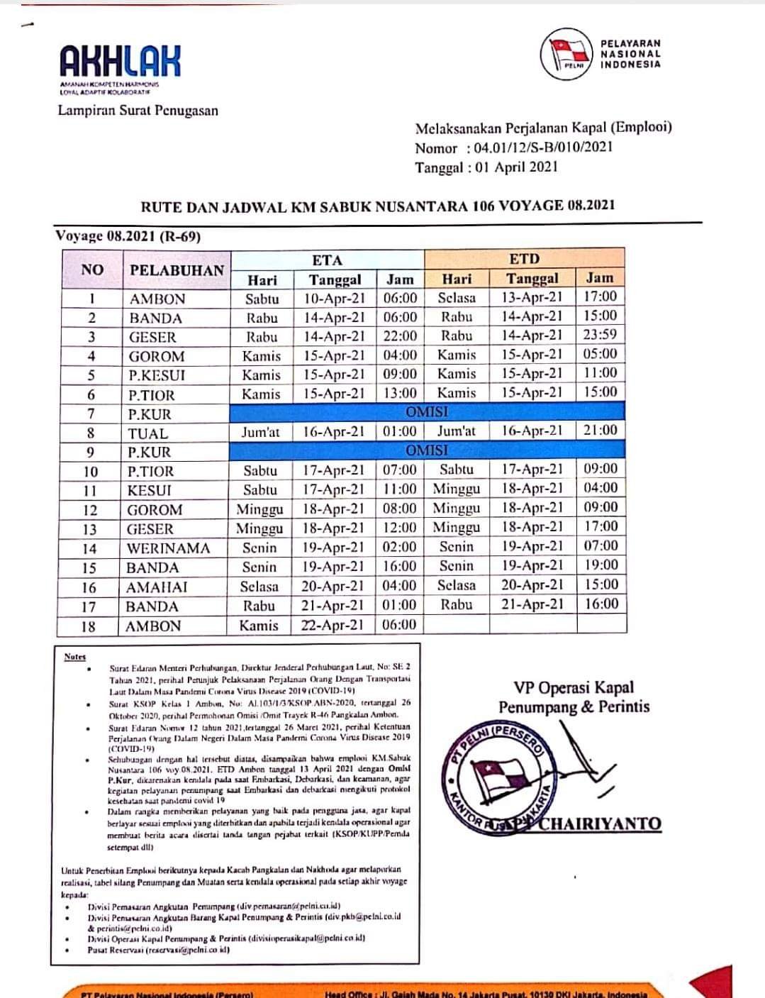 Kapal Sabuk Nusantara 106