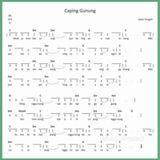 Notasi Lagu Caping Gunung