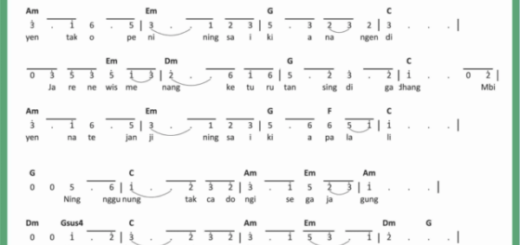 Notasi Lagu Caping Gunung