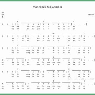 Lagu Madekdek Magambiri