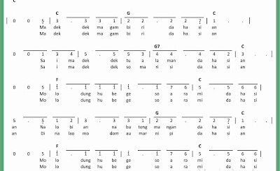Lagu Madekdek Magambiri