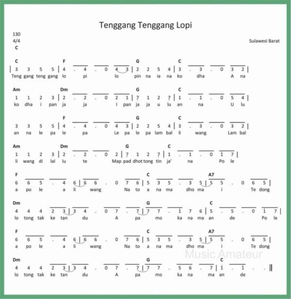 Lagu Tenggang-tenggang Lopi, Lagu Daerah Dari Sulawesi Barat