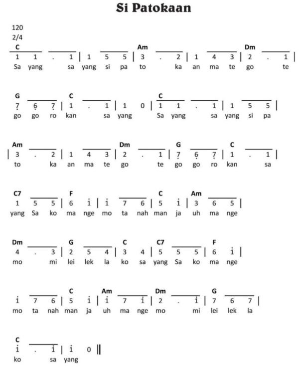Lagu si patokaan