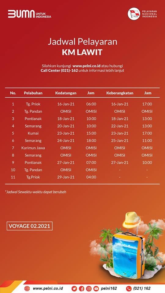 jadwal kapal lawit bulan januari