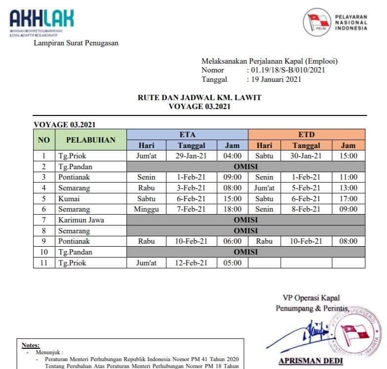 jadwal kapal pelni lawit bulan februari