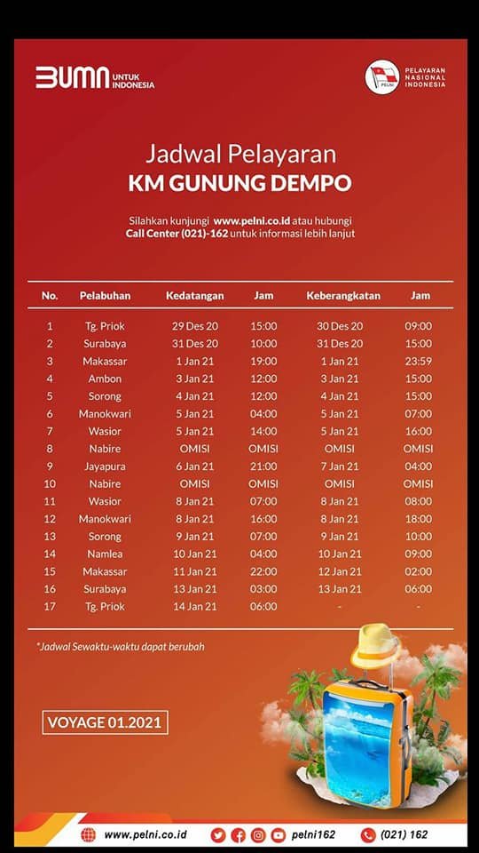 Jadwal Kapal Pelni KM Gunung Dempo Bulan Januari 2021