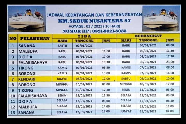 jadwal sabuk nusantara 57