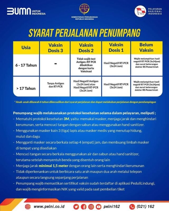 Jadwal Kapal Pelni Bulan Juli 2024 Semua Rute - KATA OMED