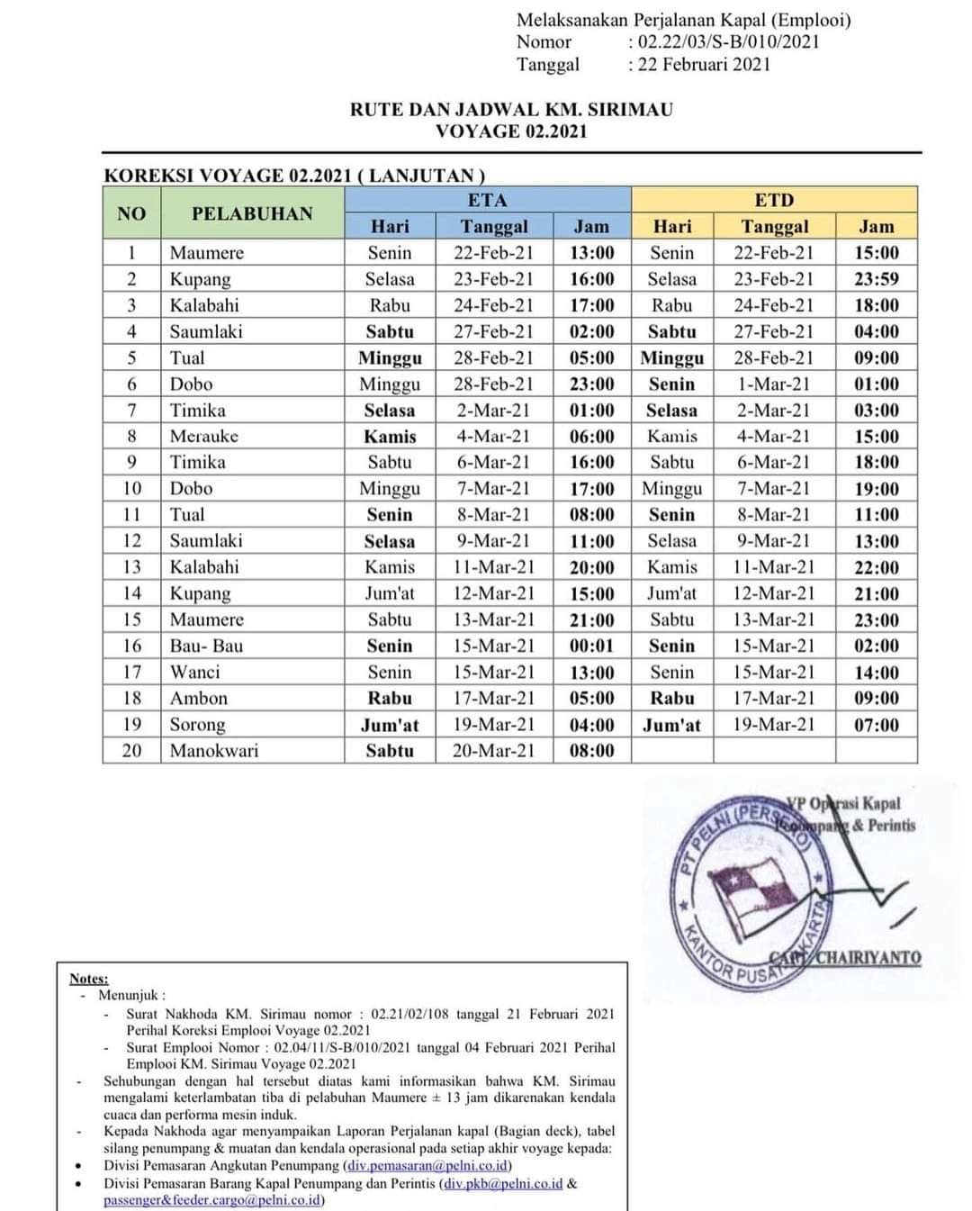 Jadwal kapal Sirimau bulan Maret