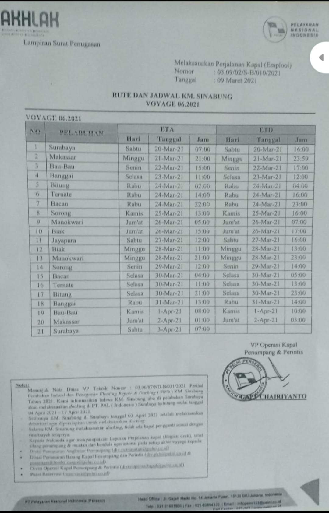 Jadwal Kapal Pelni Km Sinabung Bulan April 2021 Dan Harga Tiketnya Kata Omed