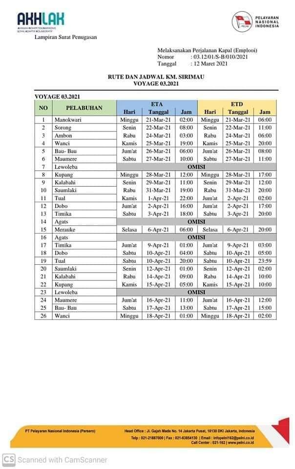 Jadwal Kapal Pelni Sirimau April 2021 Dan Harga Tiketnyaa Kata Omed