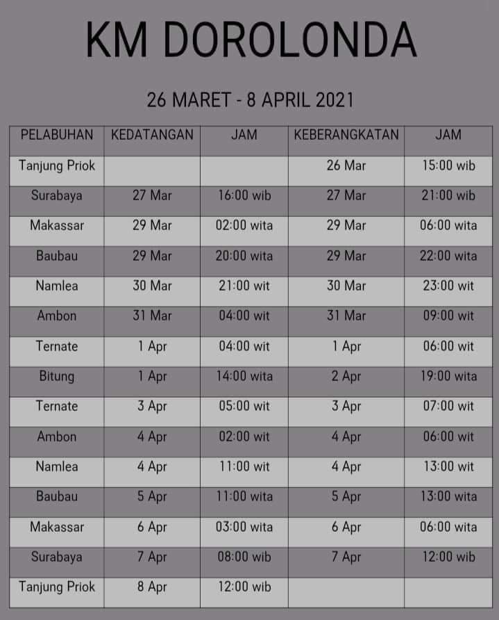 Jadwal Kapal Pelni Km Dorolonda Bulan Bulan April 2021 Ke Semua Kota Kata Omed