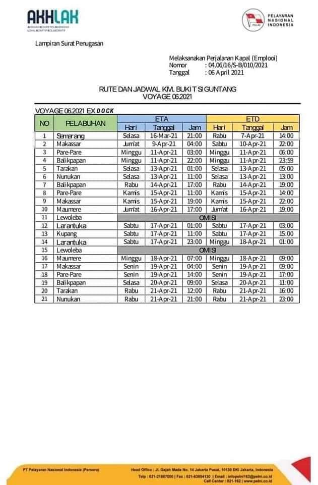 Jadwal Kapal Pelni Km Bukit Siguntang Kata Omed