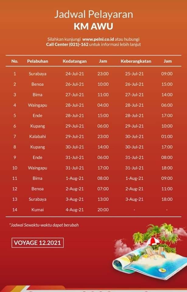 Jadwal Kapal Pelni KM AWU Bulan Juli - Agustus 2021