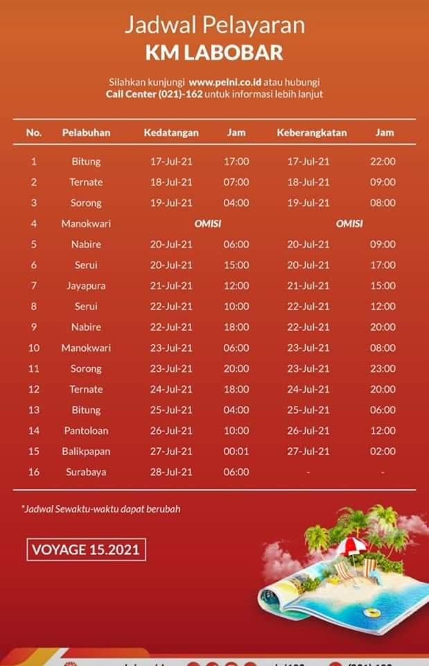 Jadwal Kapal Pelni Labobar Bulan Juli 2021