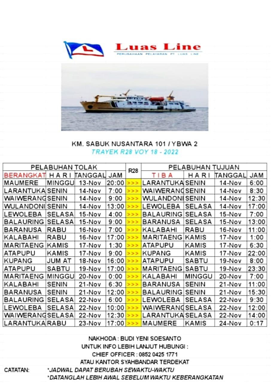 Jadwal Kapal Sabuk Nusantara 101